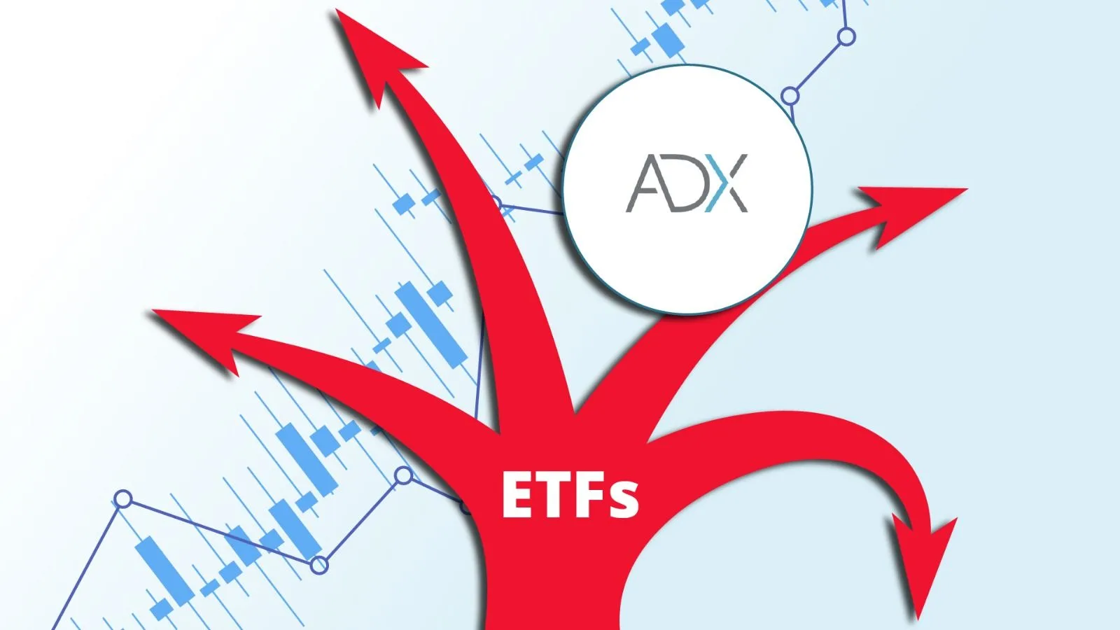 Cbonds expands ETF coverage to the Abu Dhabi Securities Exchange