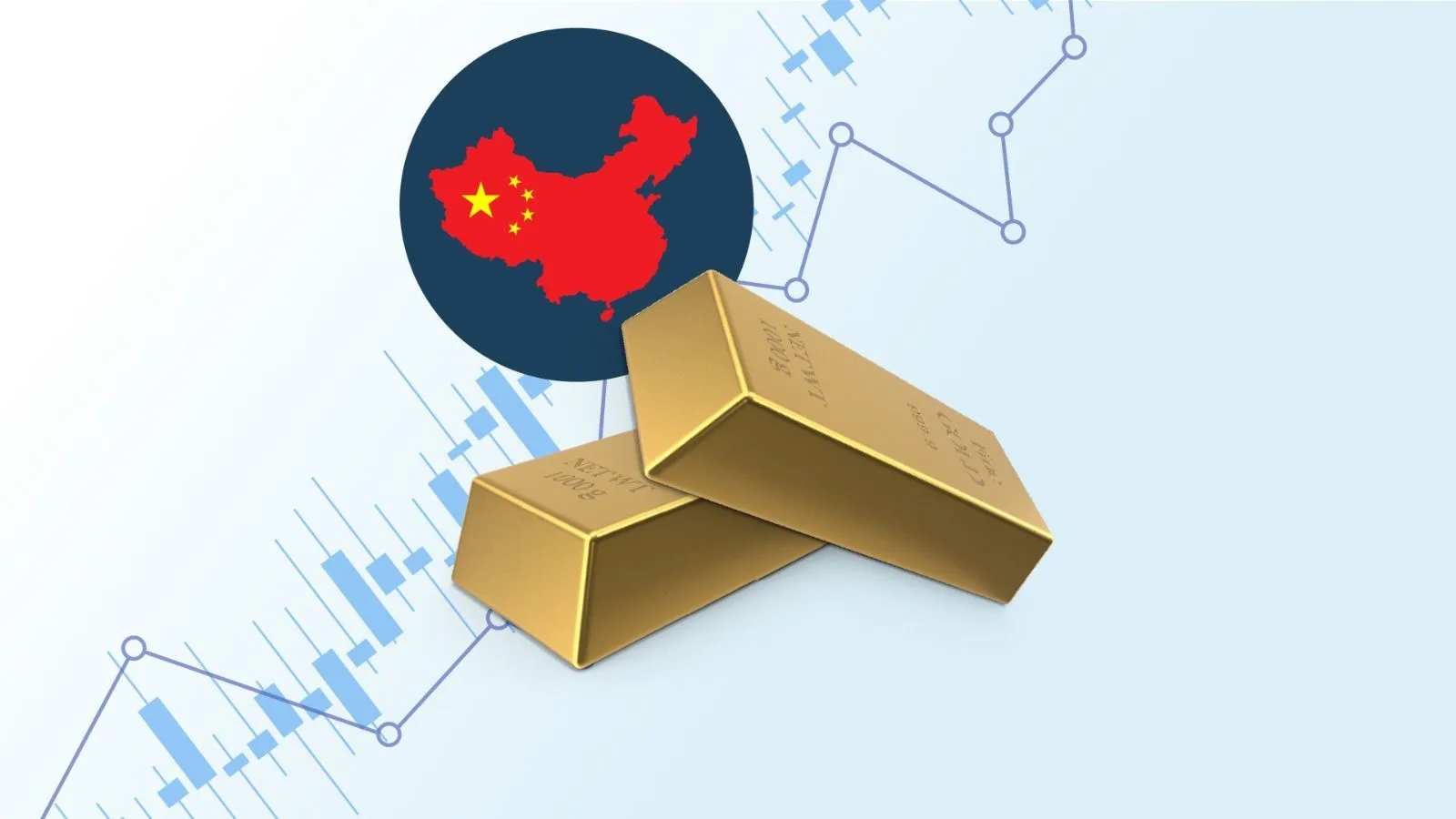 Gold Breaks Out as China's Central Bank Buying Gains Momentum