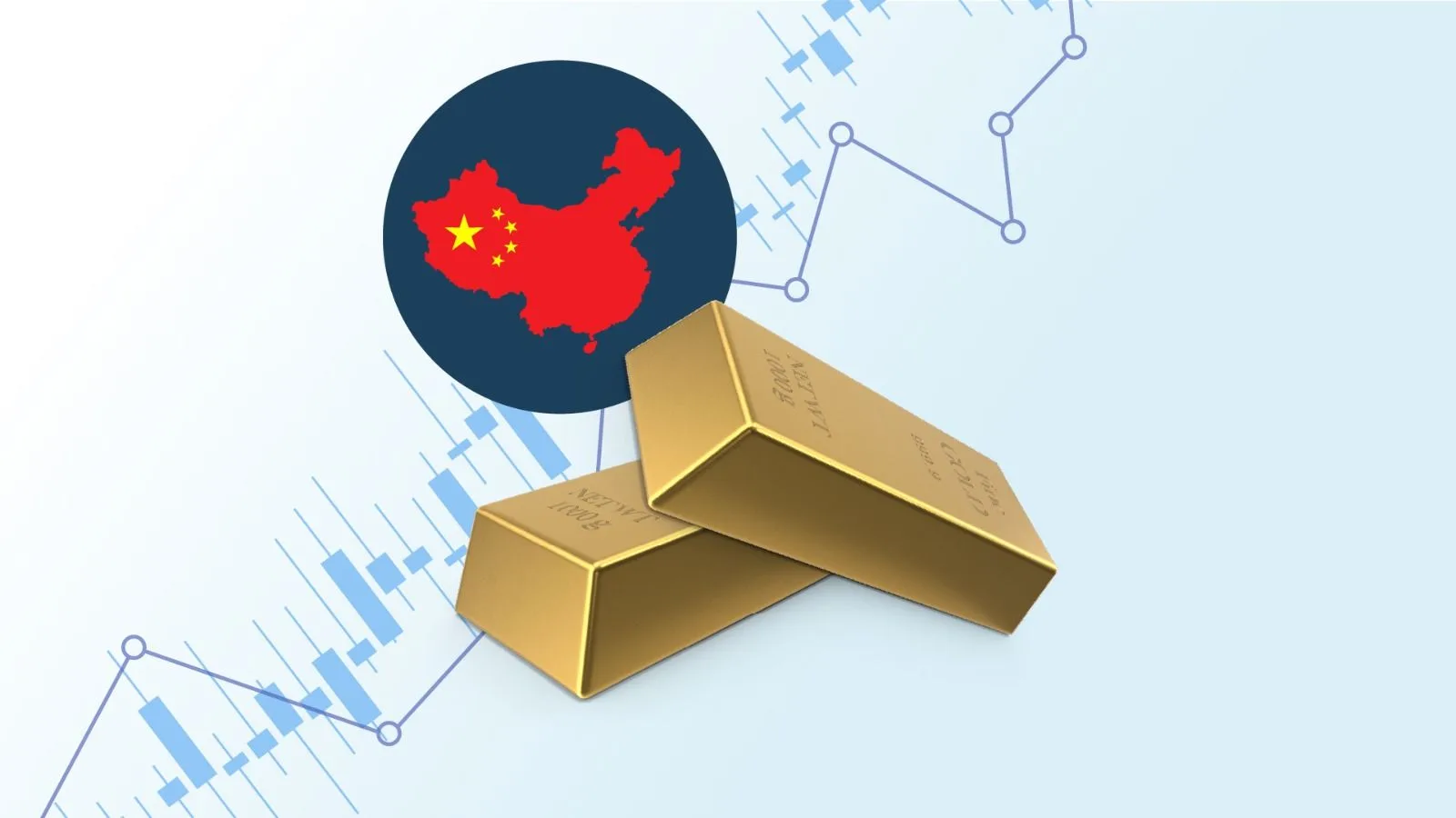 China's Gold Vault Push: A Long Road to Catch the Global Average