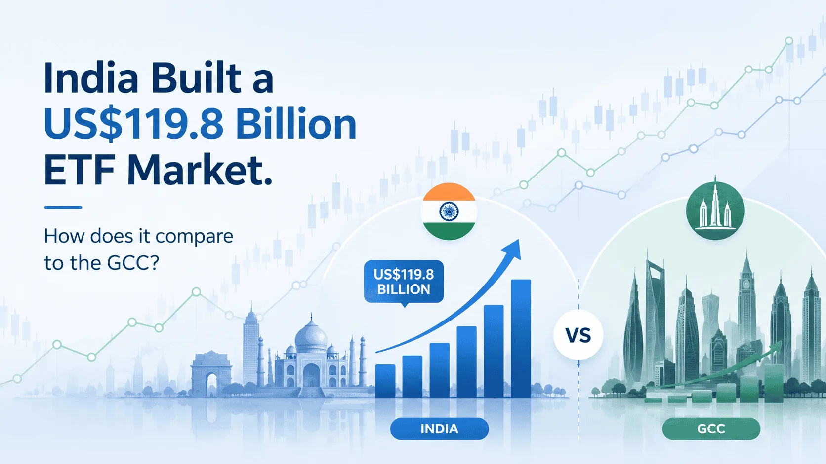 India Built a US$119.8 Billion ETF Market. How does it compare to the GCC?