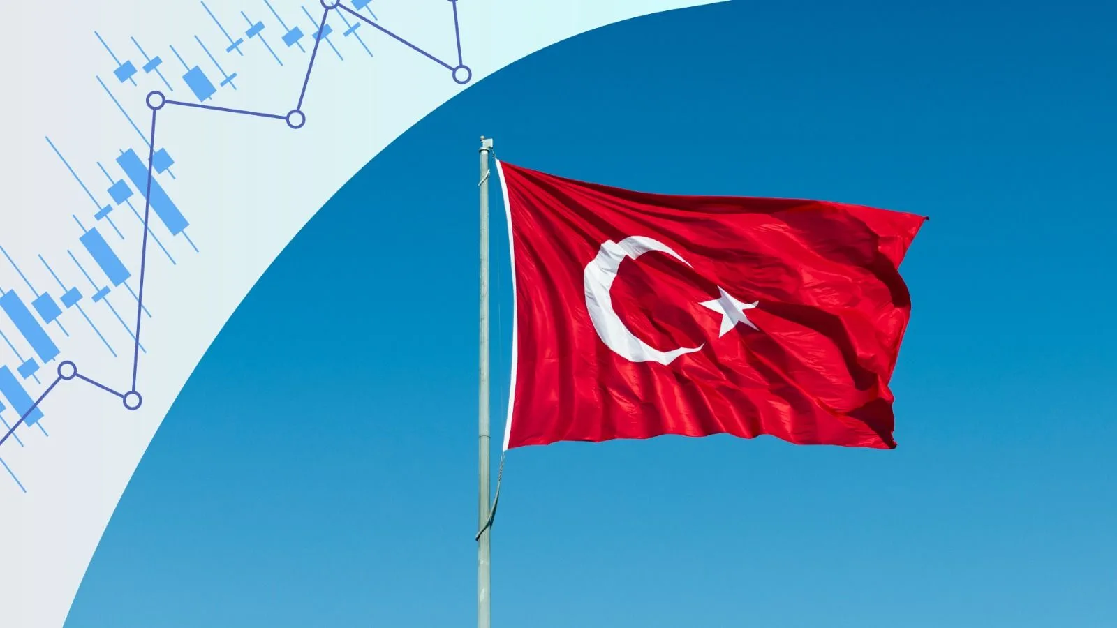 MSCI Puts Turkey on Notice: Emerging Market Status at Risk. What does it mean for Turki ETF on ADX?