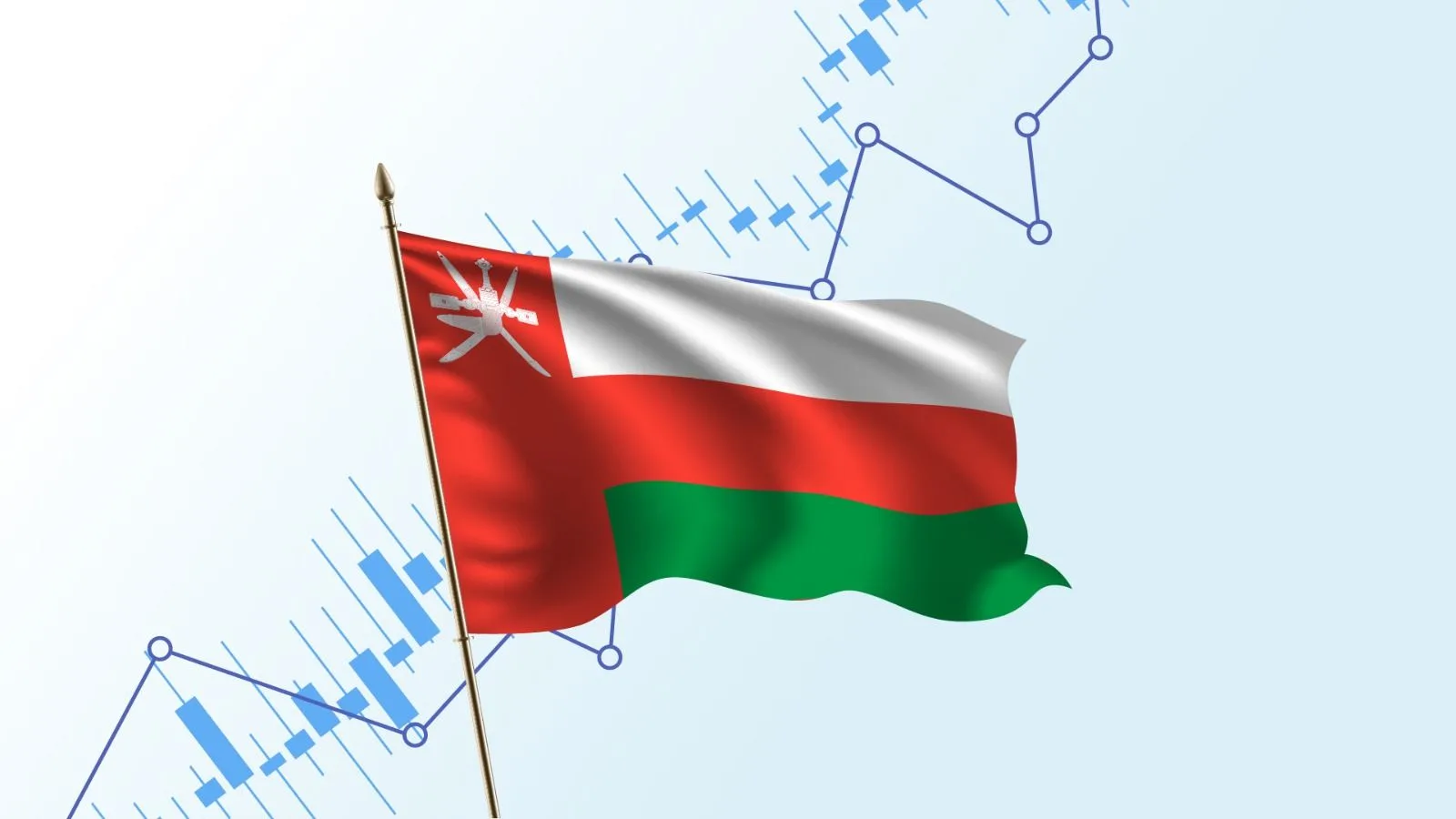 Oman Gains Weight in MSCI Frontier Markets as OMIF Joins the Index