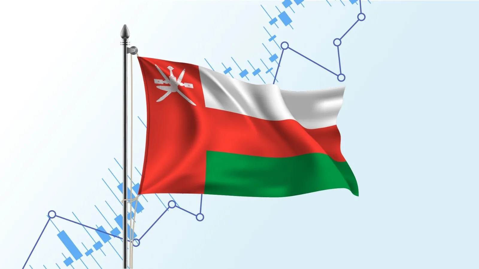 Oman’s Fund Market Nearly Doubles, but the Growth is Far From Even