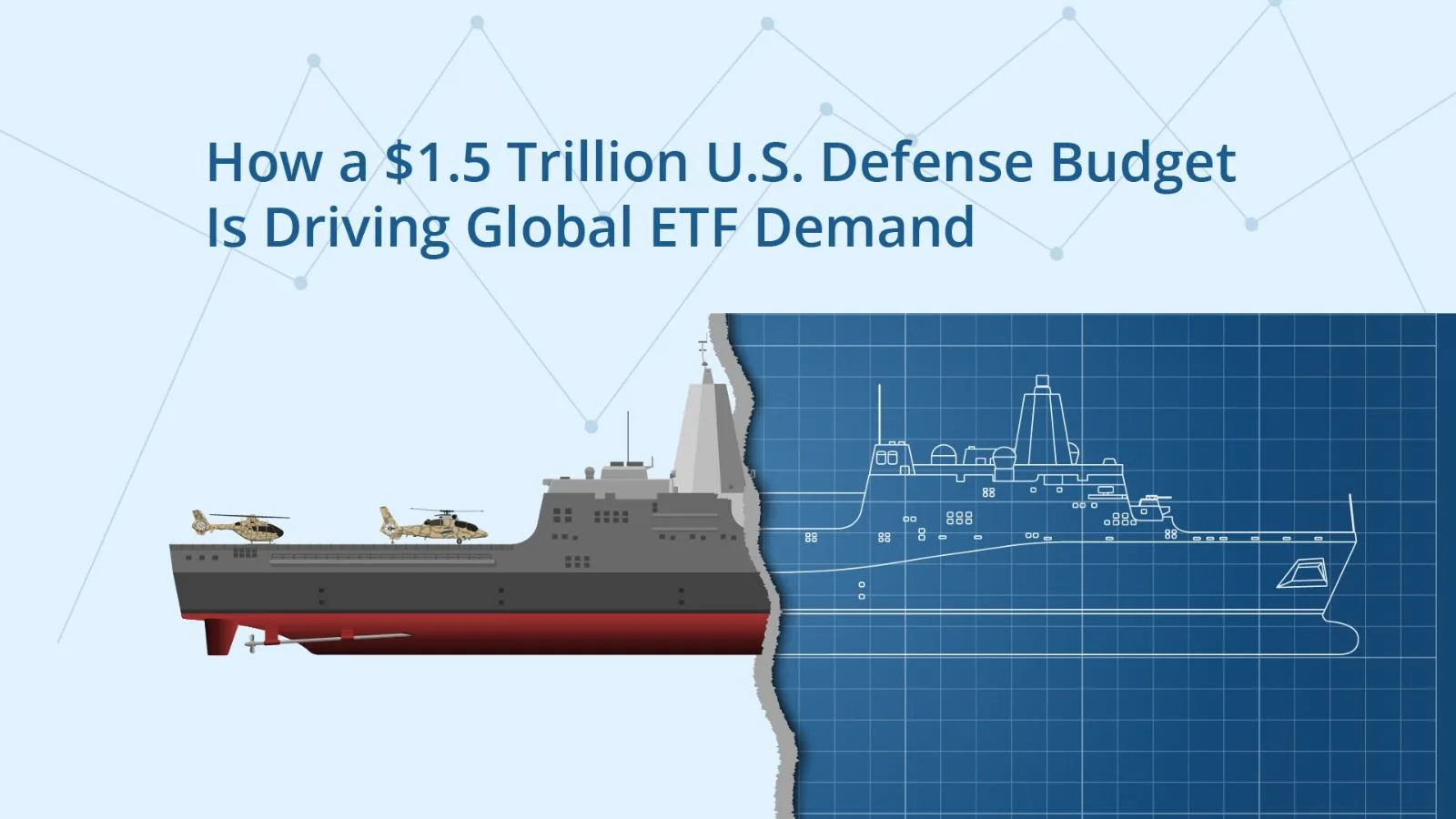 How a $1.5 Trillion U.S. Defense Budget Is Driving Global ETF Demand