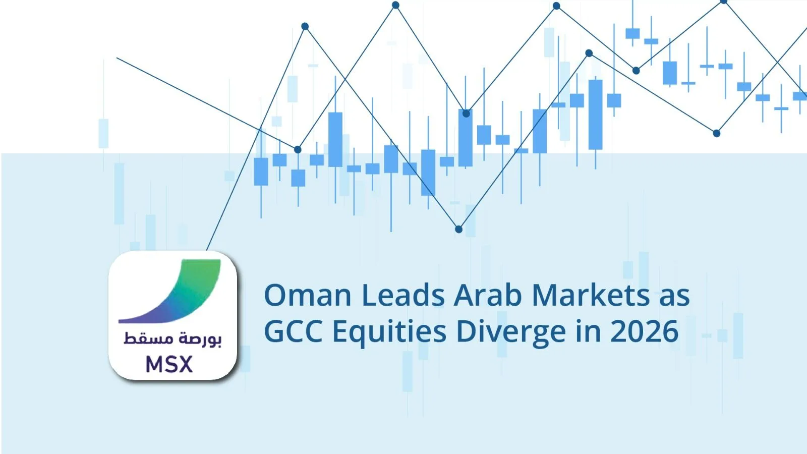 Oman Leads Arab Markets as GCC Equities Diverge in 2026