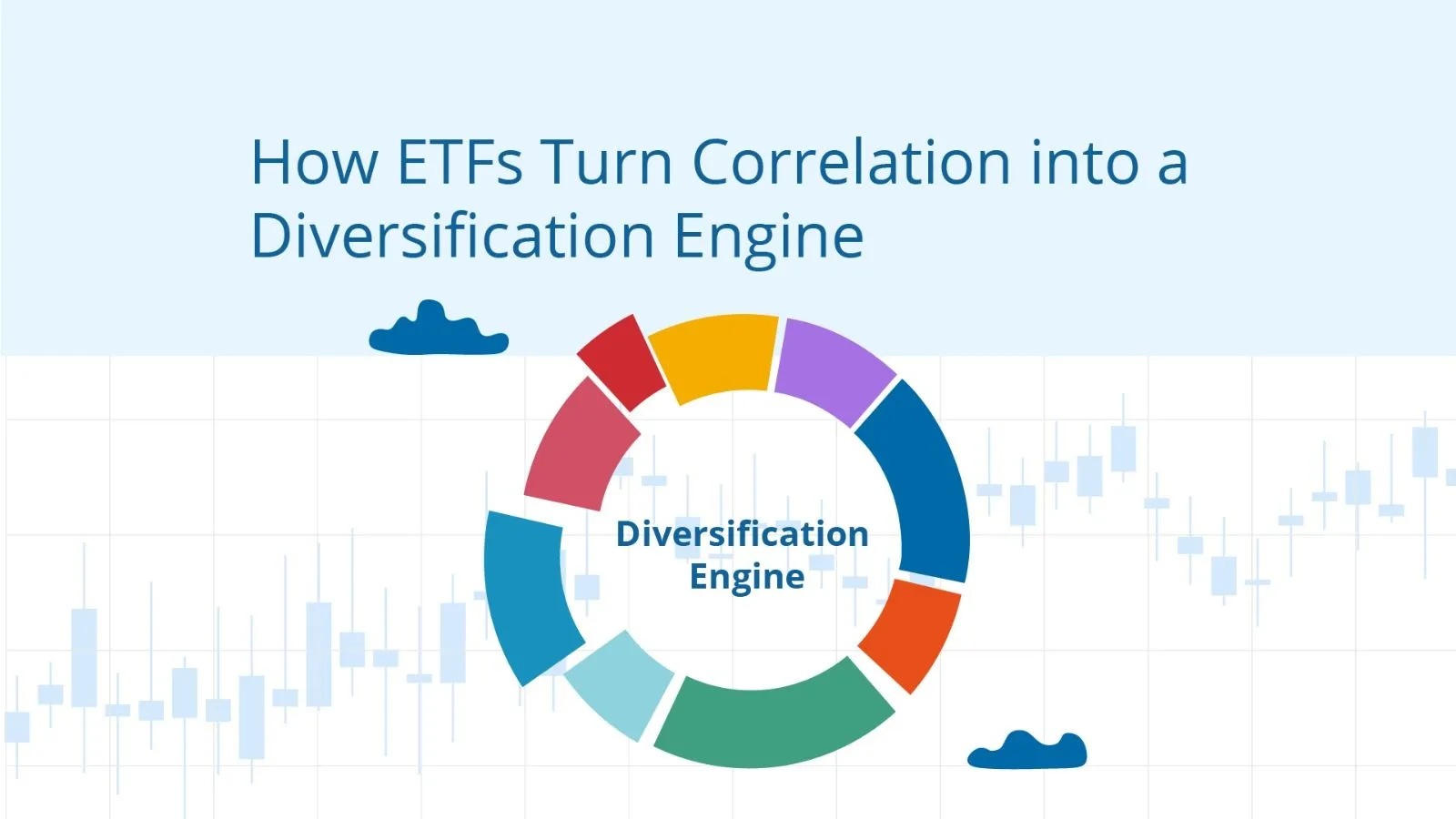 How ETFs Turn Correlation into a Diversification Engine