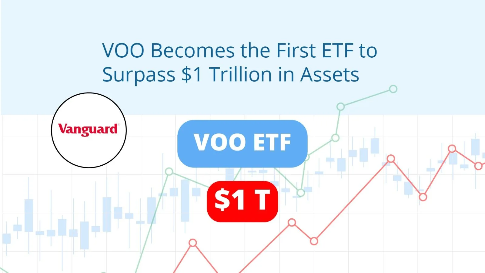 VOO Becomes the First ETF to Surpass $1 Trillion in Assets