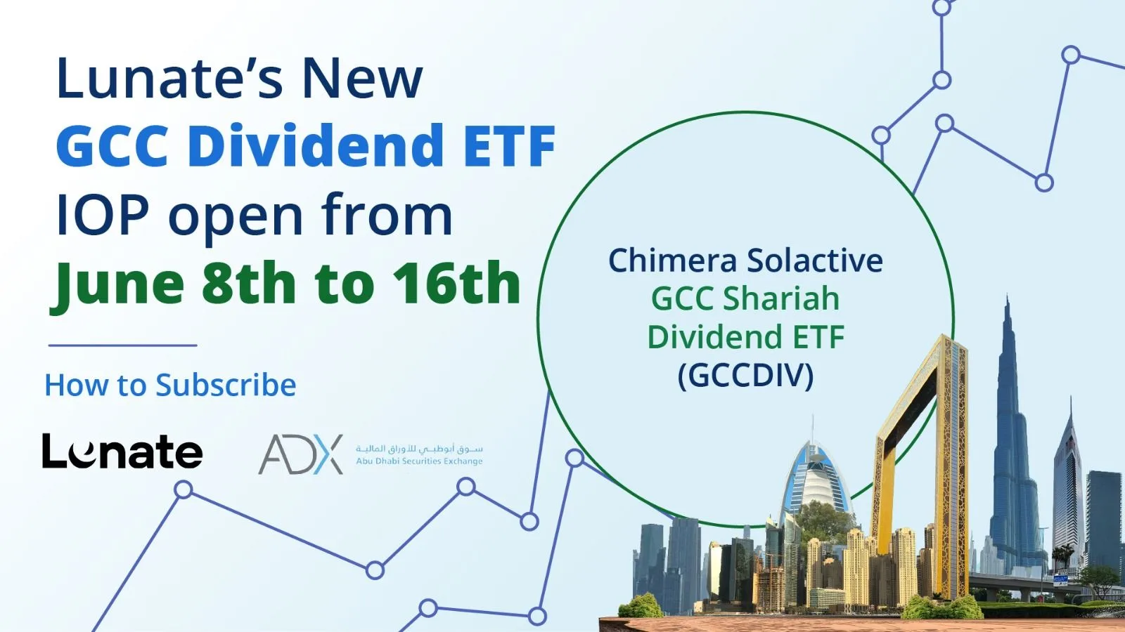Lunate’s New GCC Dividend ETF IOP Open from June 8–16. How to Subscribe