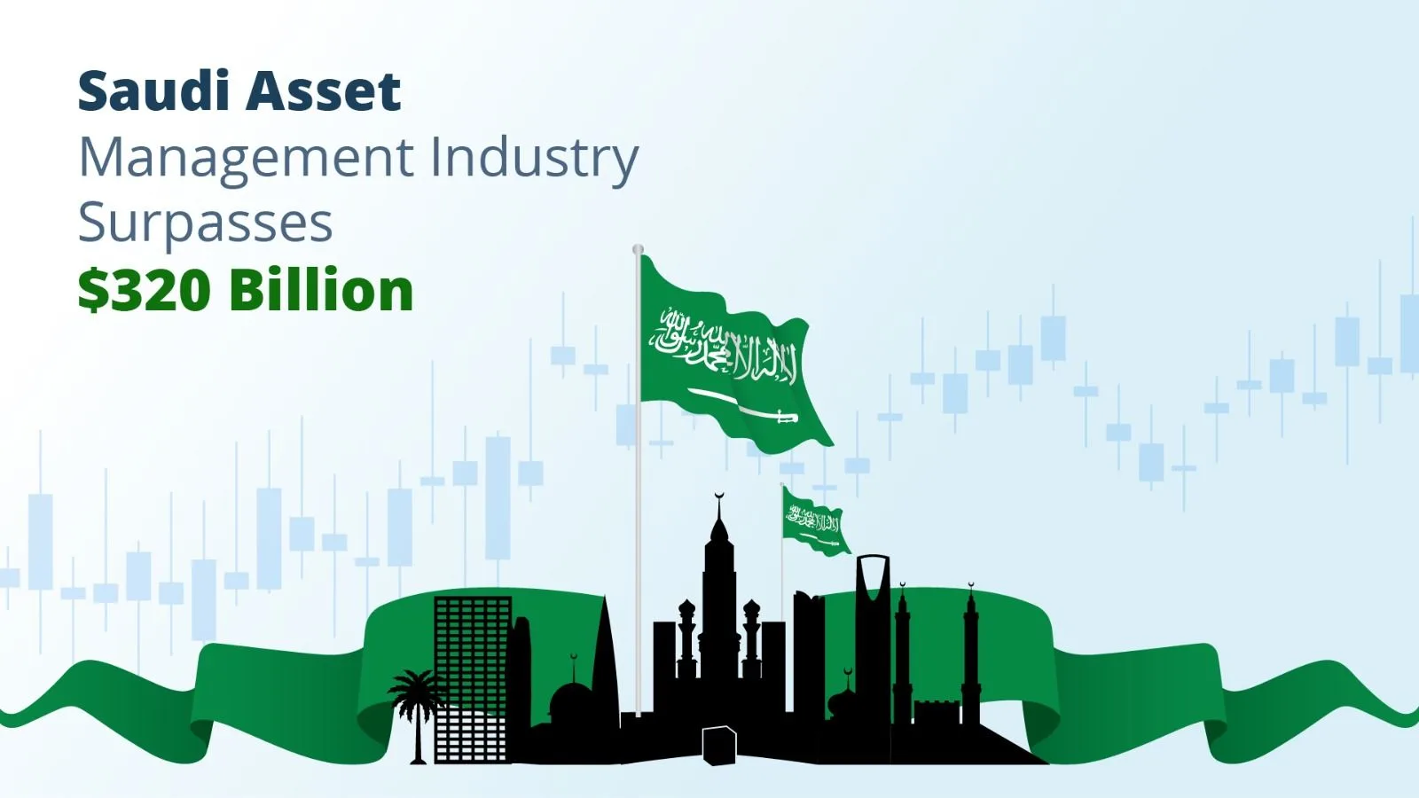 Saudi Asset Management Industry Surpasses $320 Billion