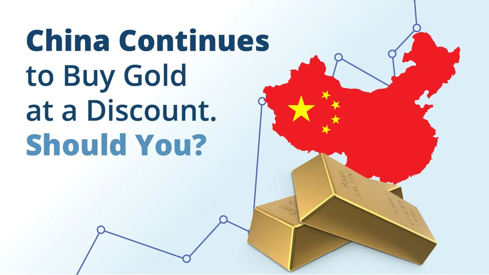 China Continues to Buy Gold at a Discount. Should You?