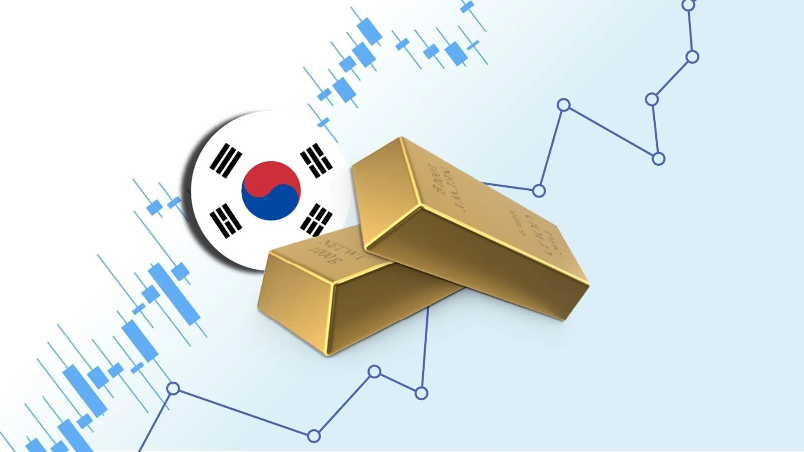 Bank of Korea Returns to Gold After a 13-Year Pause
