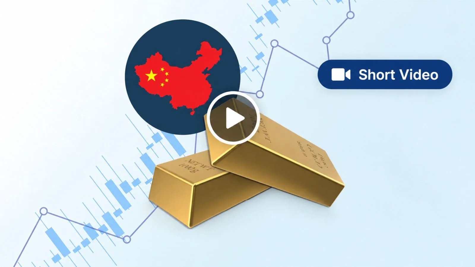 Why China is likely to continue to support the gold market?