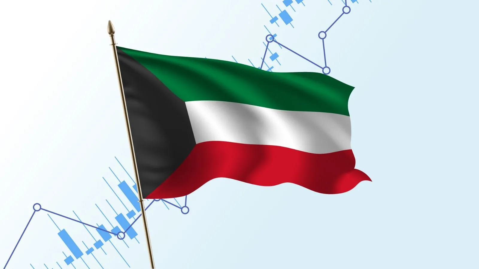 Kuwait’s New Trading Fee Structure Arrives as the ETF Market Takes Shape