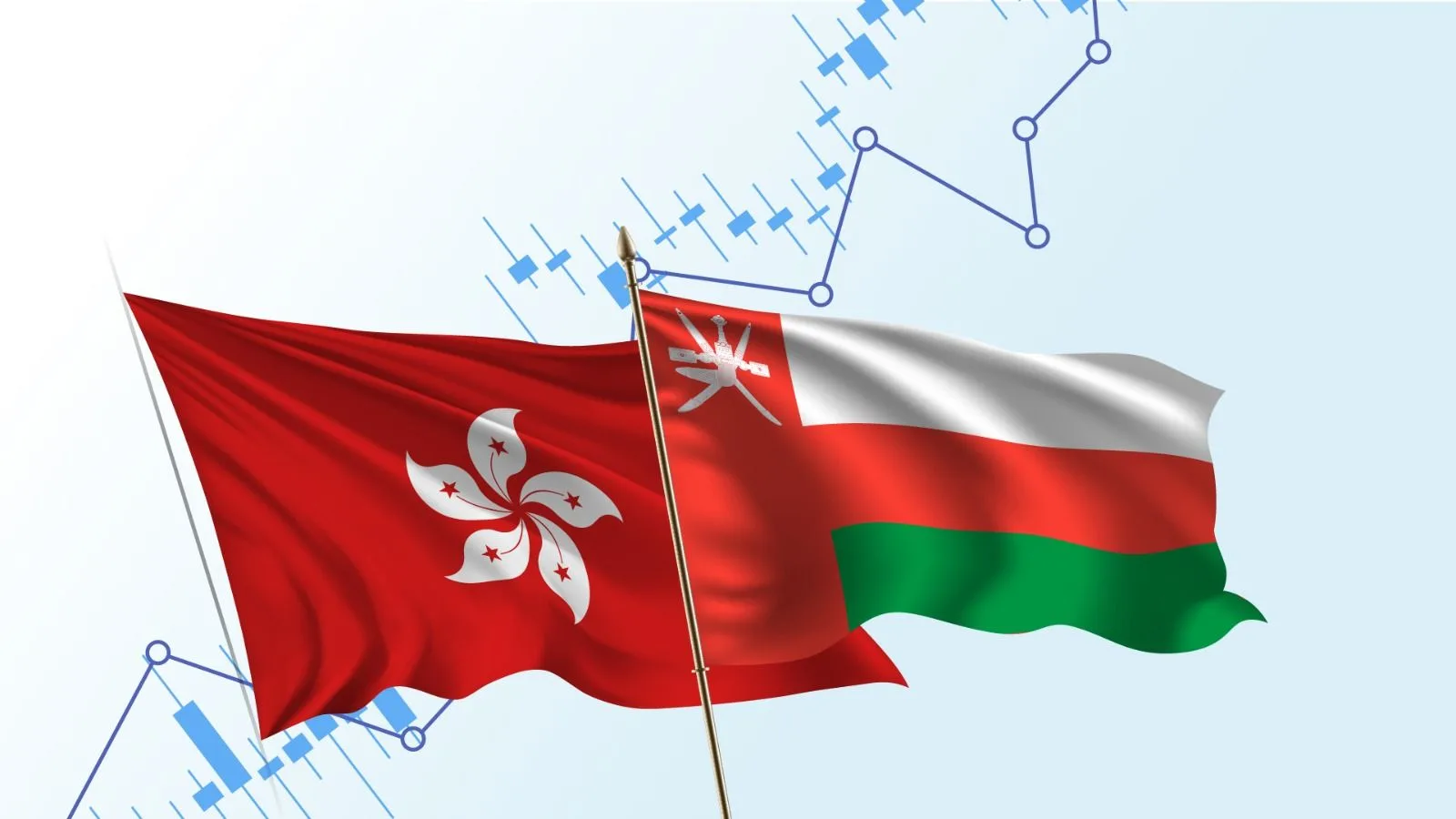 Oman Moves Closer to Hong Kong ETF Launch With 50% Allocation to Local Equities