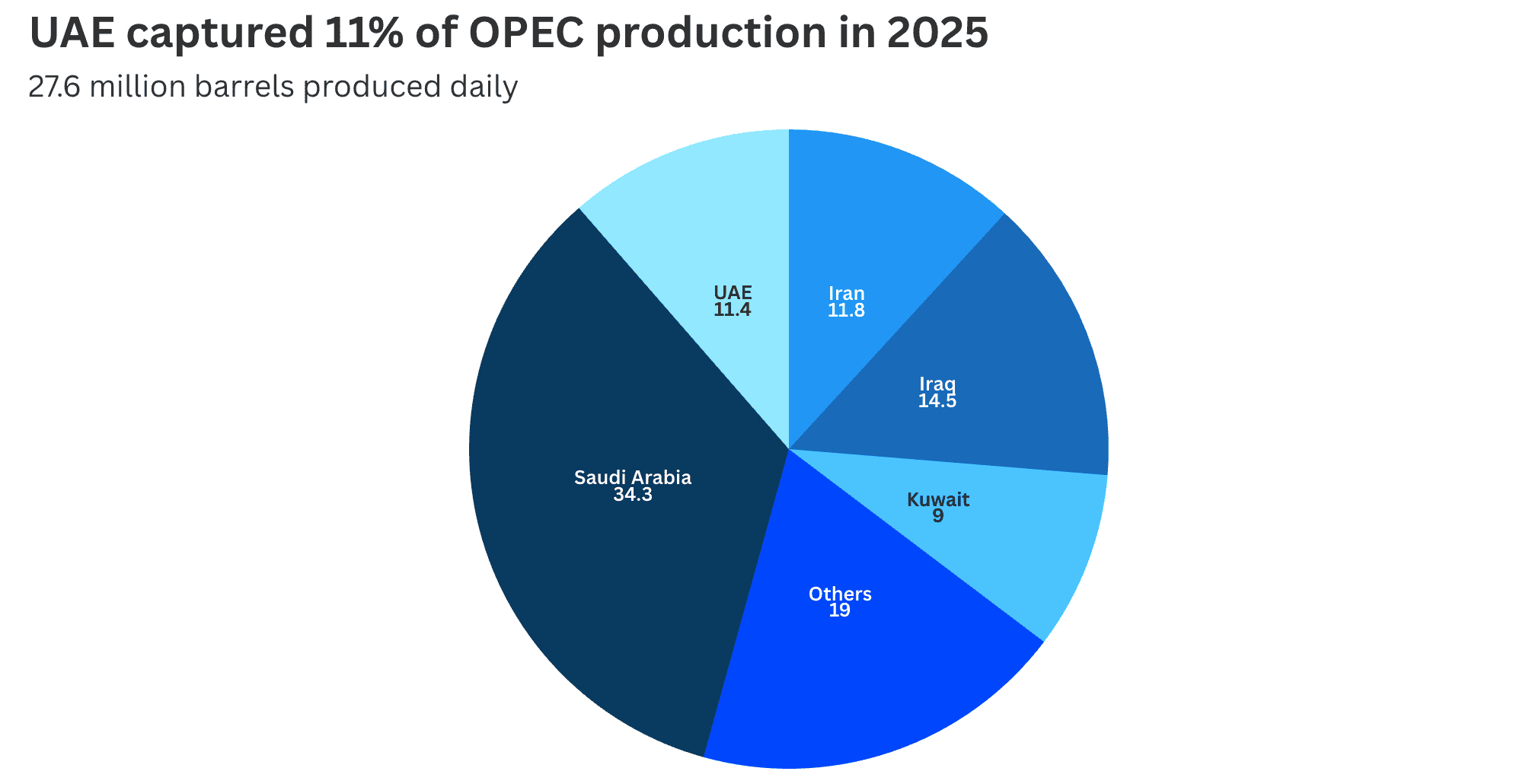 Screenshot 2026-04-28 at 6.45.27 PM.png