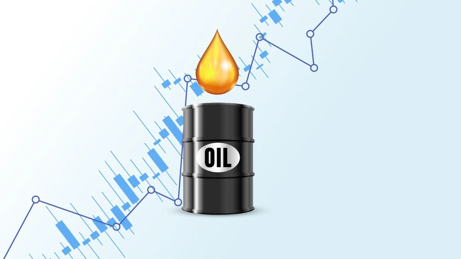 WTI Drops to 90S as Brent holds above 100$ - How Did Oil ETFs Do?