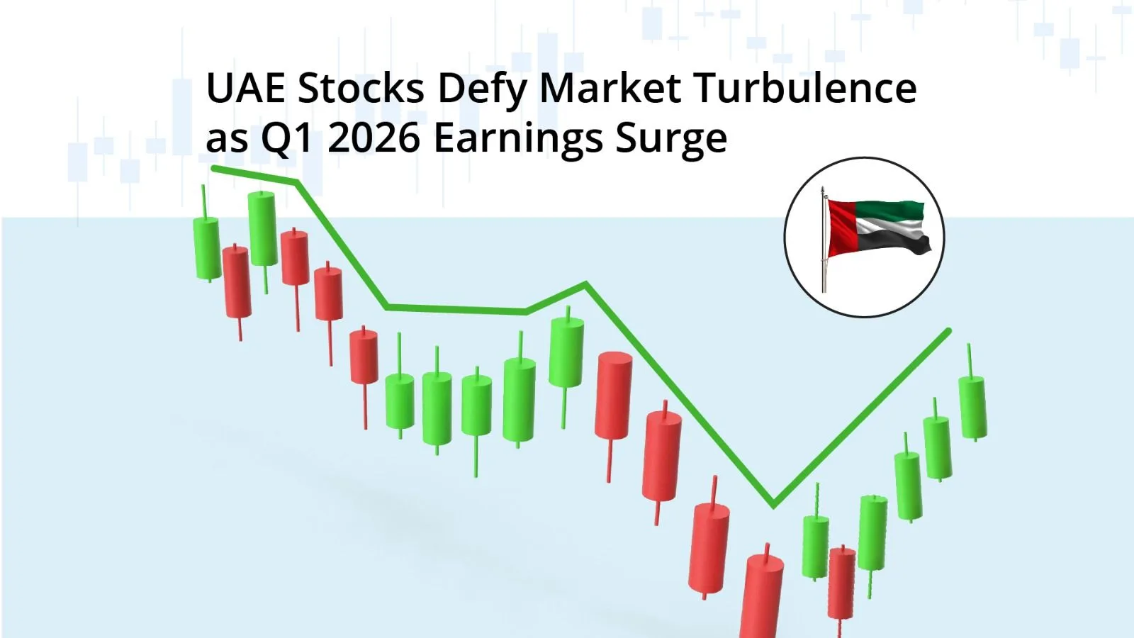 UAE Stocks Defy Market Turbulence as Q1 2026 Earnings Surge