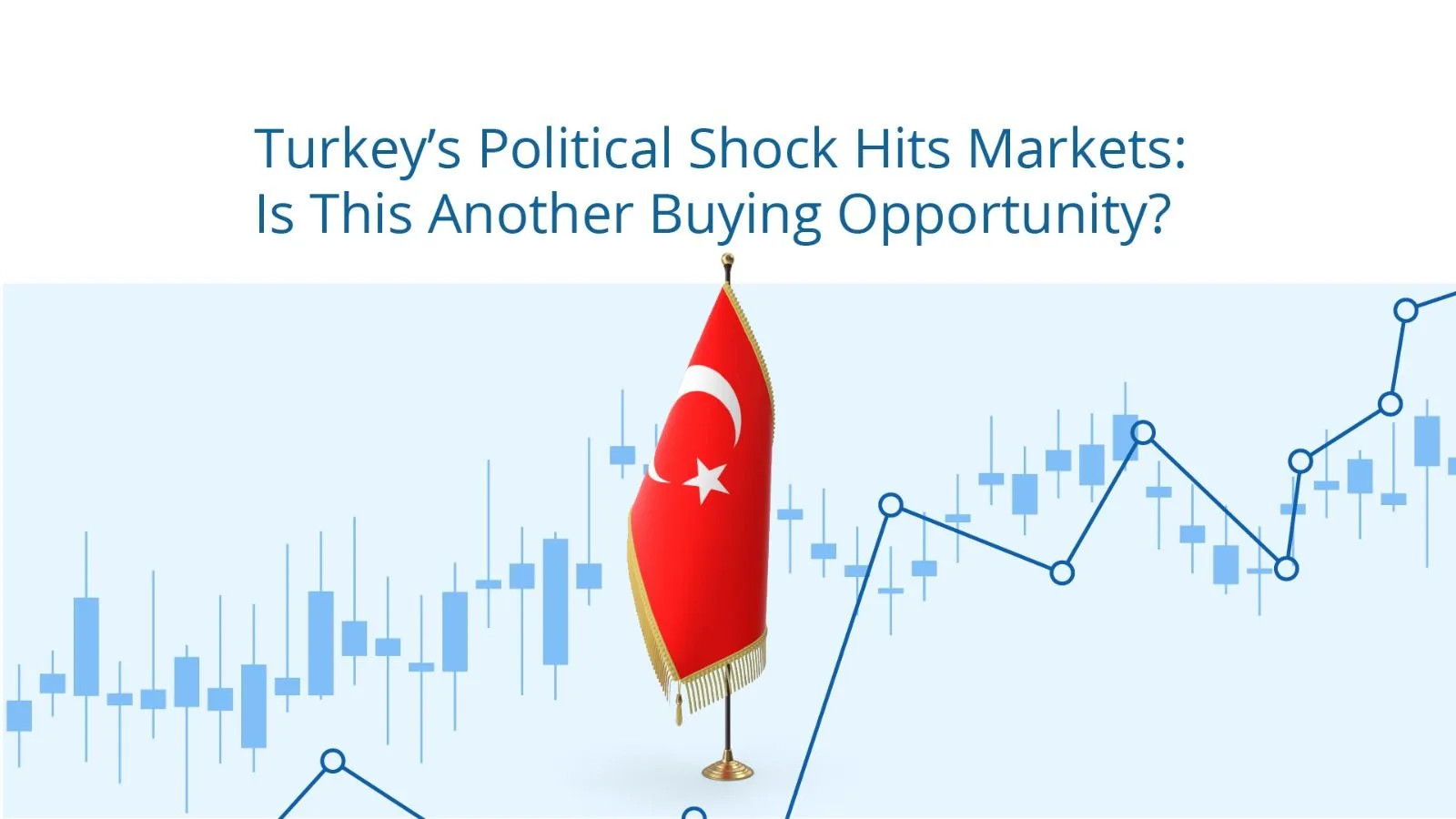 Turkey’s Political Shock Hits Markets: Is This Another Buying Opportunity?