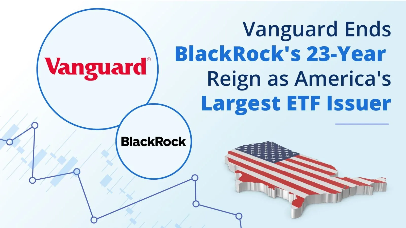 Vanguard Ends BlackRock's 23-Year Reign as America's Largest ETF Issuer