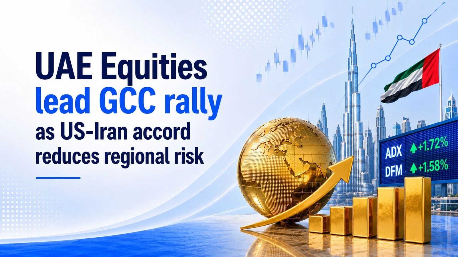 UAE Equities Lead GCC Rally as US-Iran Accord Reduces Regional Risk