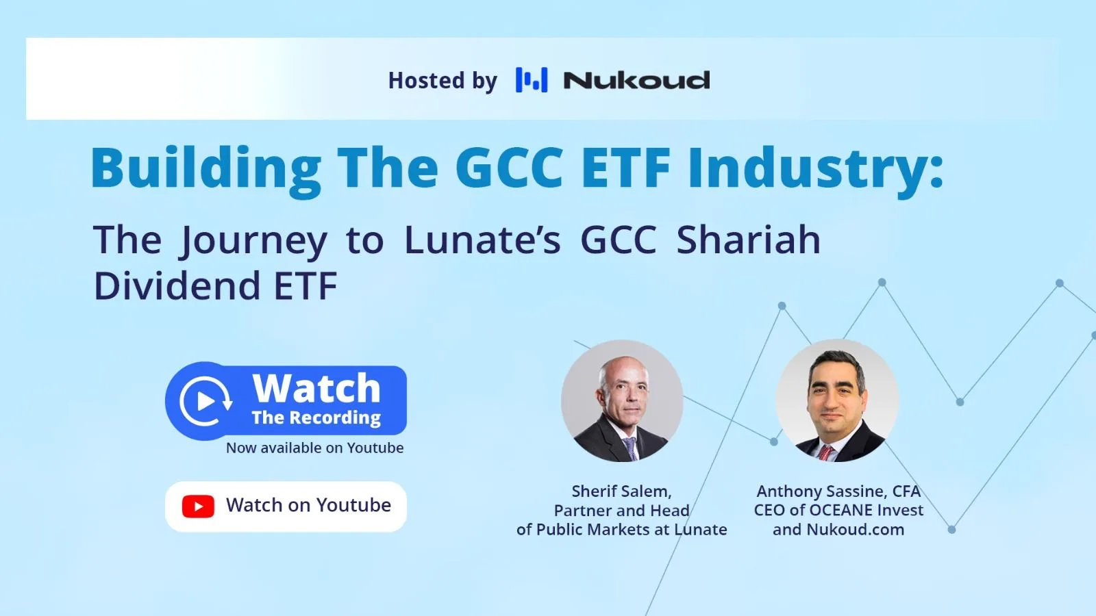 GCCDIV: Lunate's GCC Shariah Dividend ETF Yielding 6%+