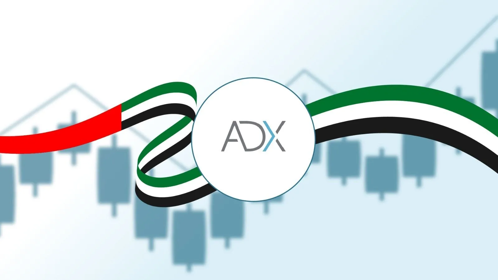ADX Outperforms the Region as GCC Markets Post a Third Straight Monthly Decline