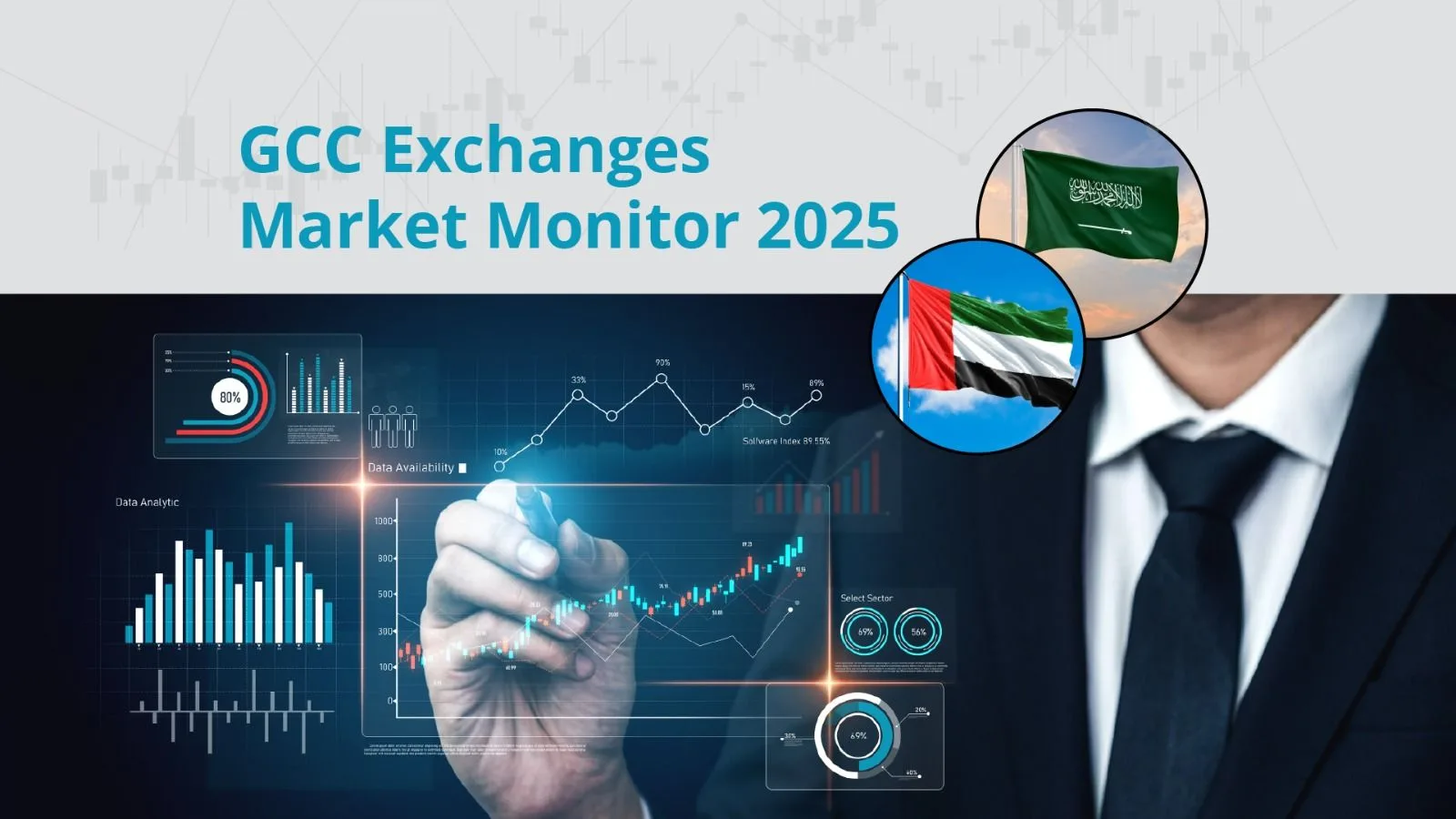 GCC Equities Extend Gains in October 2025 as UAE and Saudi Drive Regional Momentum