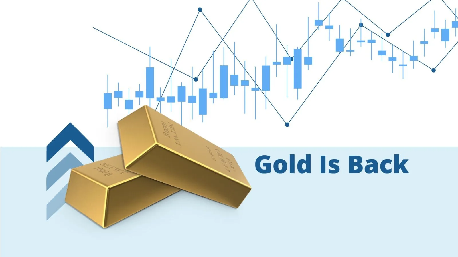 Gold Is Back: Is it still portfolio material?