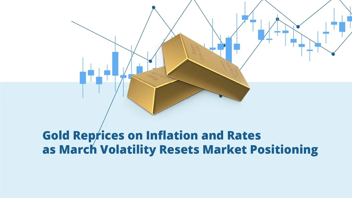 Gold Reprices on Inflation and Rates as March Volatility Res