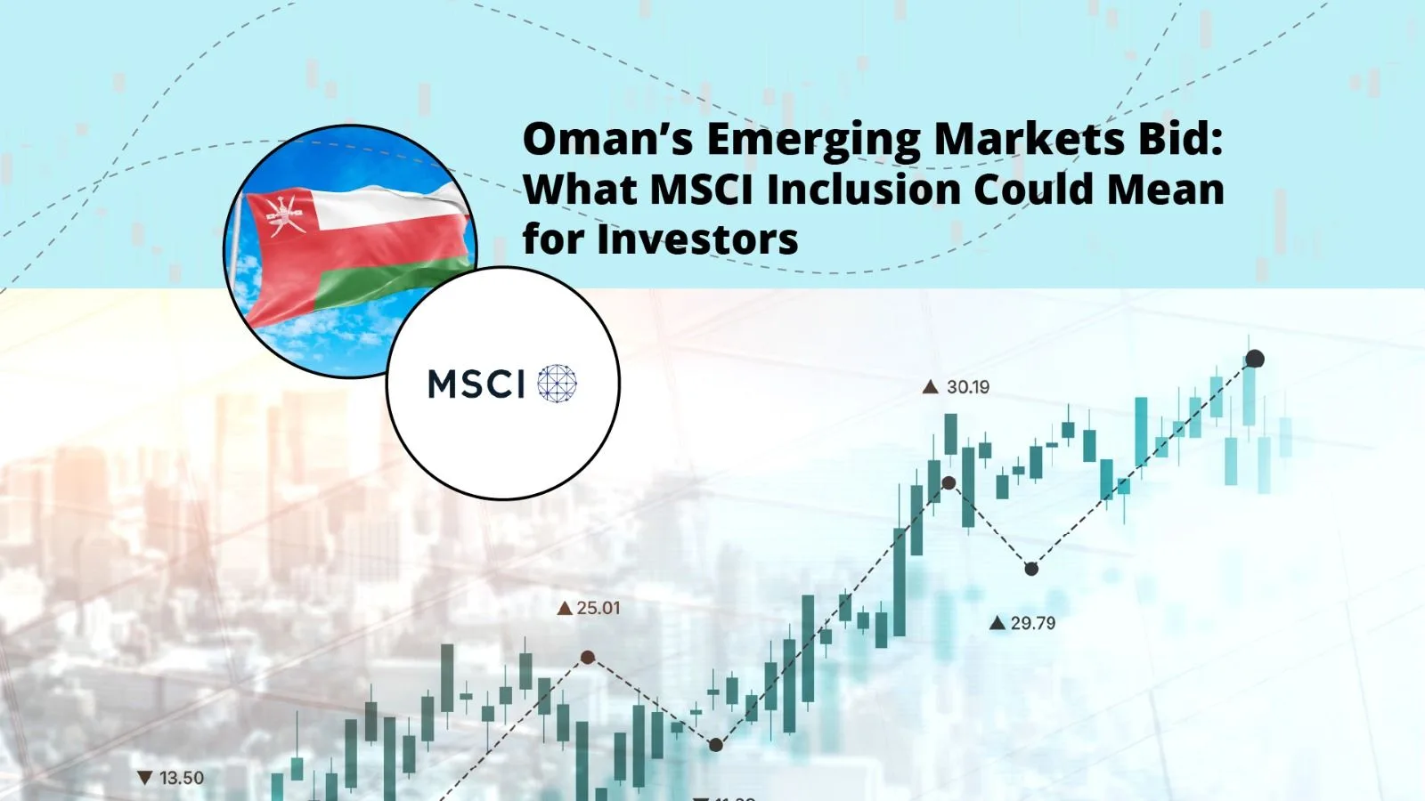 Oman’s Emerging Markets Bid: What MSCI Inclusion Could Mean for Investors