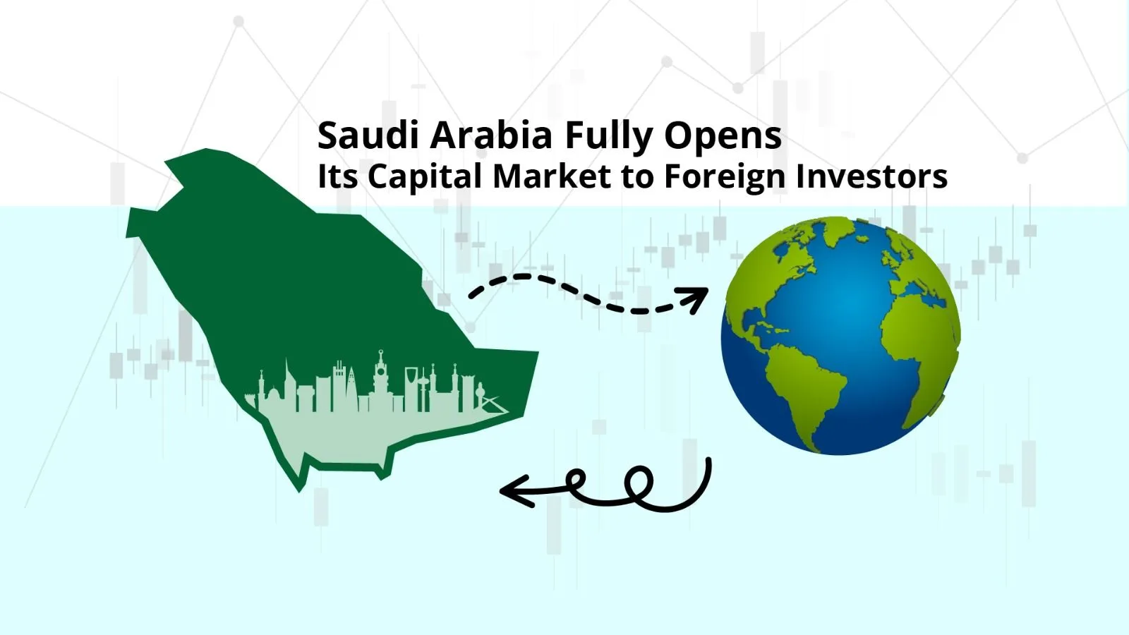 Saudi Arabia Fully Opens Its Capital Market to Foreign Investors