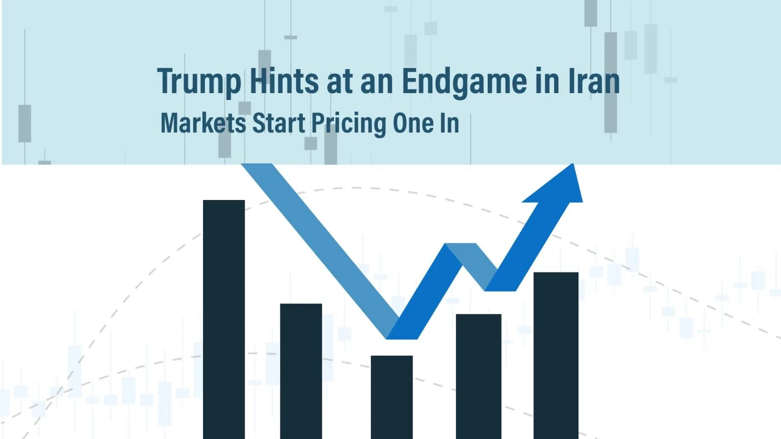 Trump Hints at an Endgame in Iran. Markets Start Pricing One In