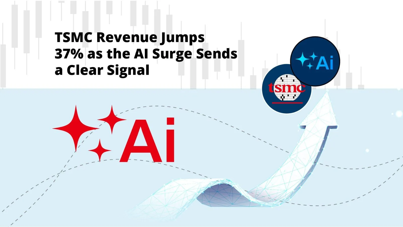 TSMC Revenue Jumps 37% as the AI Surge Sends a Clear Signal