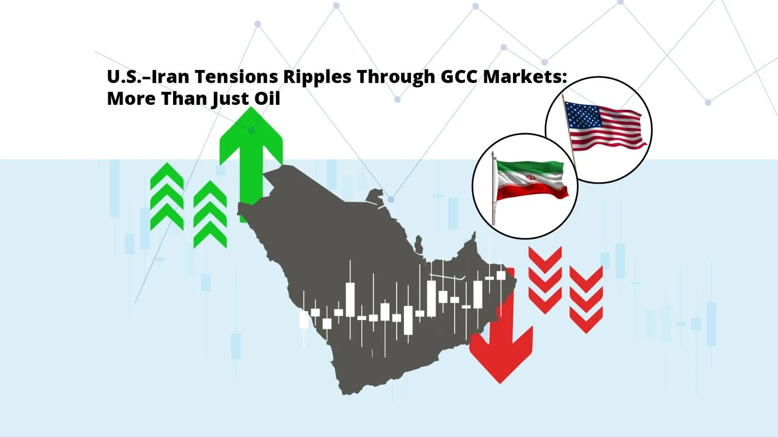 U.S.-Iran Tensions – What and when it Could Happen