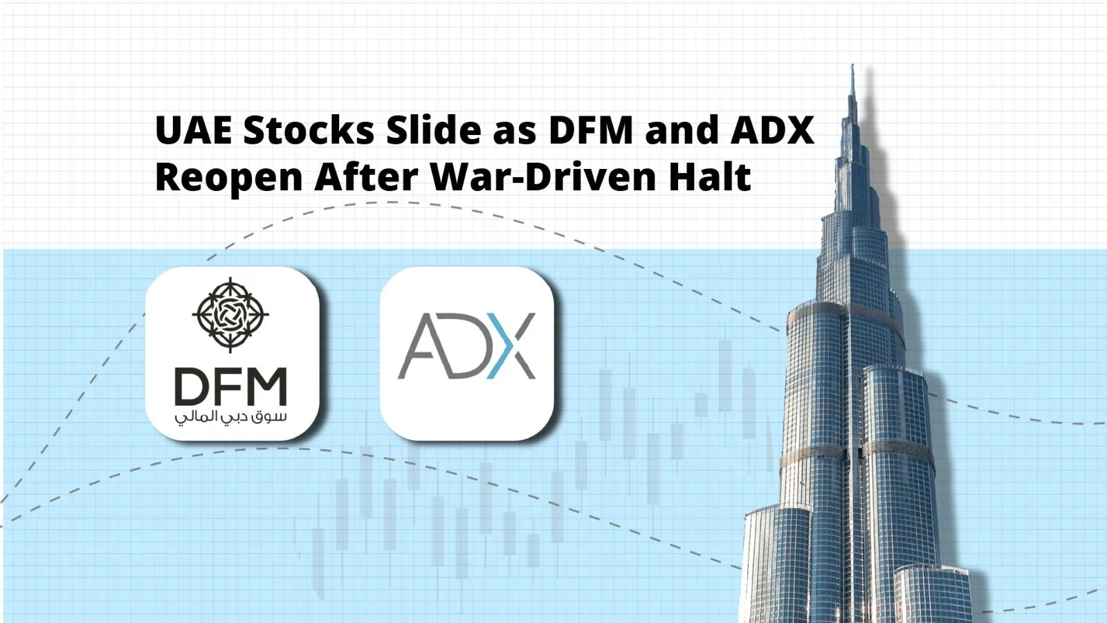 UAE Stocks Slide, Then Rebound as DFM and ADX Reopen After War Halt